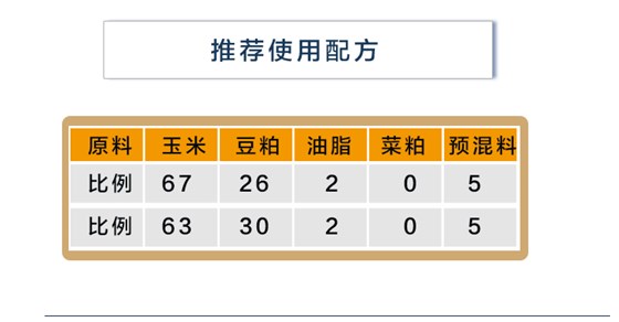 详情页-肉仔鸡后期新版_07.jpg