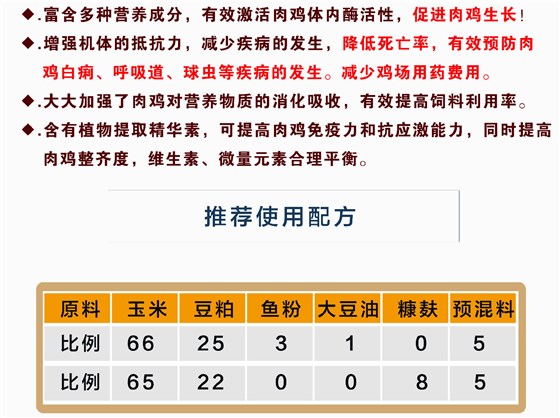 4%鸡预混料