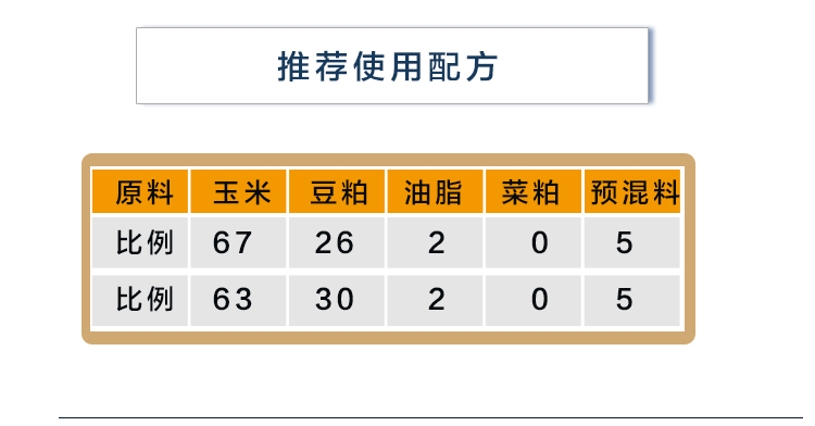 详情页-肉仔鸡后期新版_07.jpg